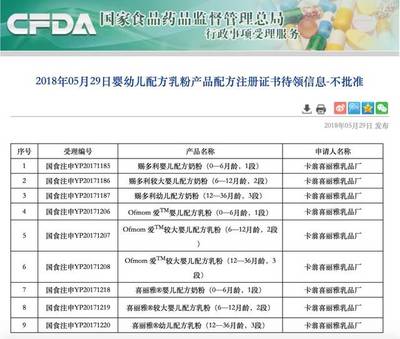 從“毒奶粉”召回再到配方注冊遭拒 喜麗雅、賜多利與Ofmom的供應(yīng)鏈之殤